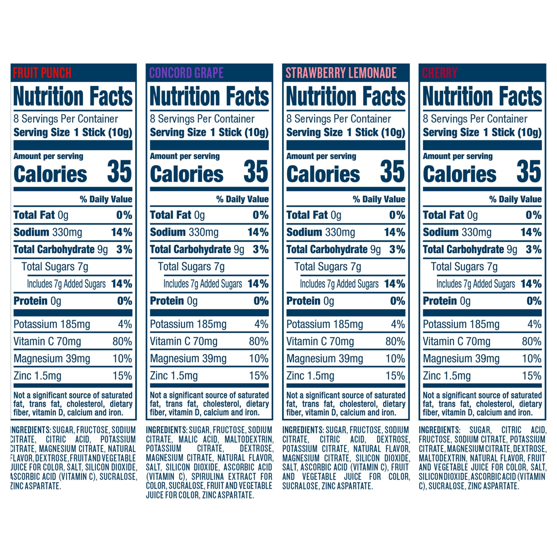 DripDrop Hydration - Electrolyte Powder Packets - Grape, Fruit Punch, Strawberry Lemonade DripDropBuy Supplements Australia