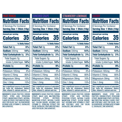 DripDrop Hydration - Electrolyte Powder Packets - Grape, Fruit Punch, Strawberry Lemonade DripDropBuy Supplements Australia