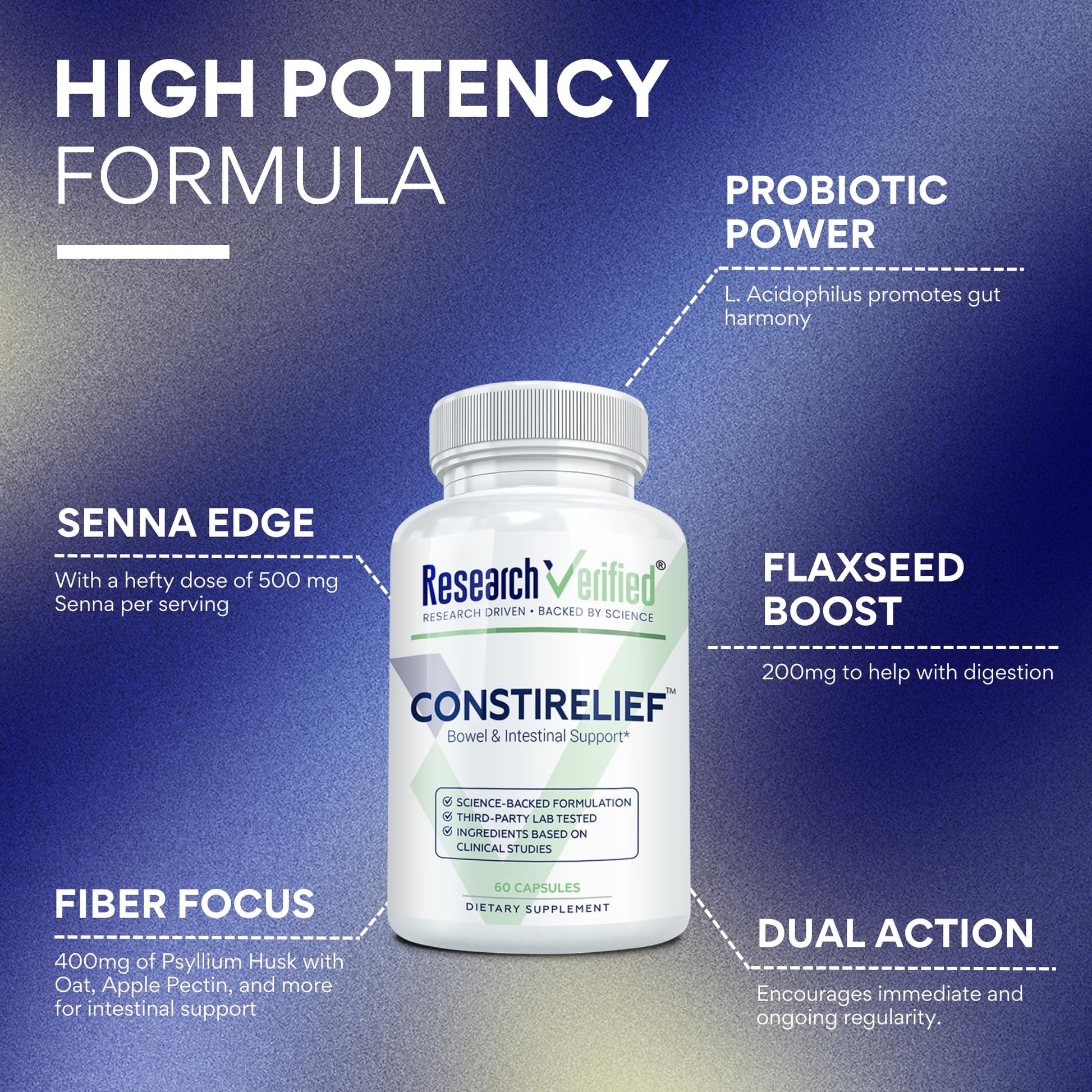 Research Verified ConstiRelief - The best Supplement for Constipation Relief on the market - with L. Acidophilus for long term health and prevention. 100% back guarantee! (Pack of 3) Research VerifiedBuy Supplements Australia
