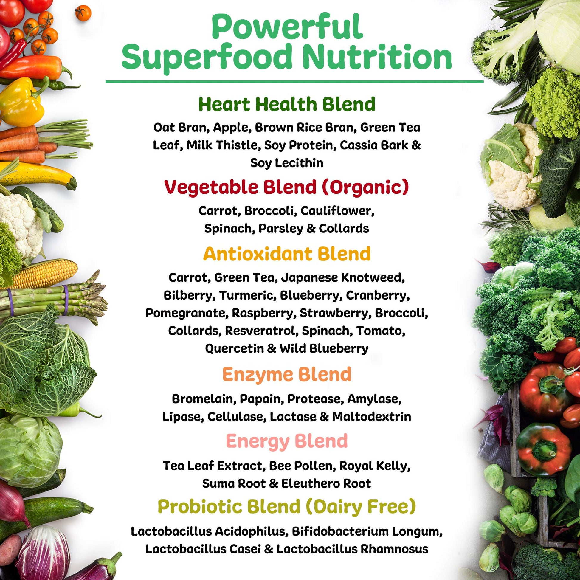 New Vitality Royal Greens Superfood Powder | Healthy Veggie Powder with Probiotics, Enzymes, Antioxidants, Wheat Grass & Greens 10.75oz (30 Day Supply) New VitalityBuy Supplements Australia