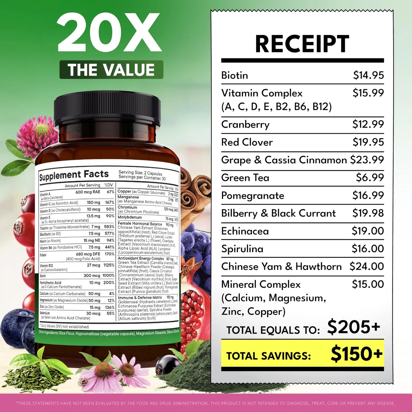 NEW AGE Multivitamin for Women - B-Complex, Whole Foods, Hair Support, Iron - All in1 Womens Multivitamin NEW AGE