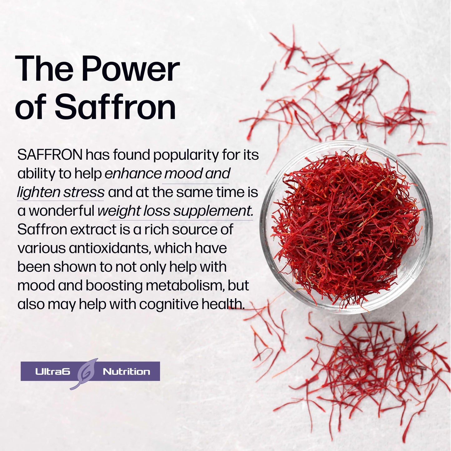 Pure Saffron Extract - Appetite Suppressant for Weight Loss Women & Men - Natural Hunger Ultra6 NutritionBuy Supplements Australia