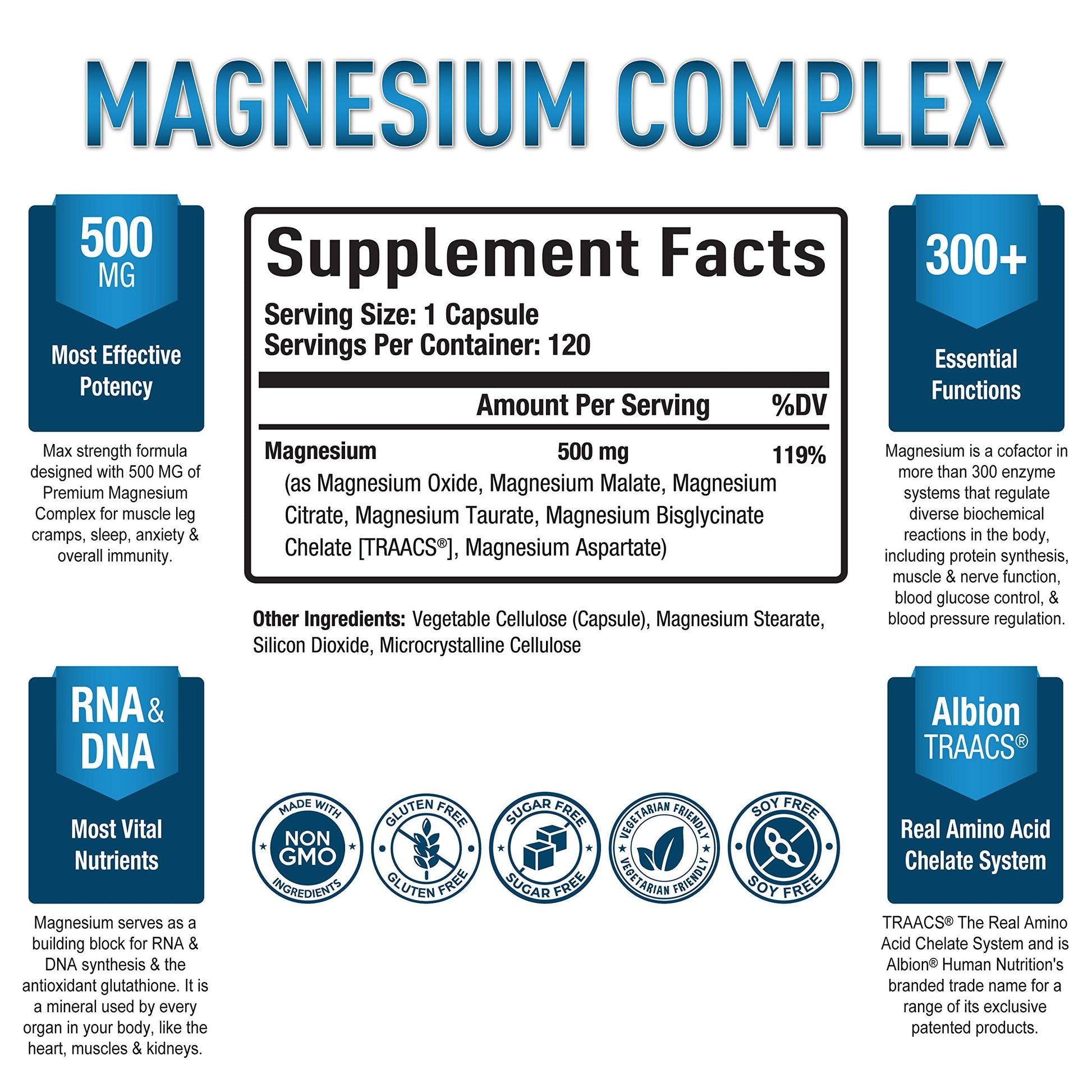 Magnesium Complex Supplement - Magnesium Citrate, Malate, Taurate, Oxide Purely OptimalBuy Supplements Australia