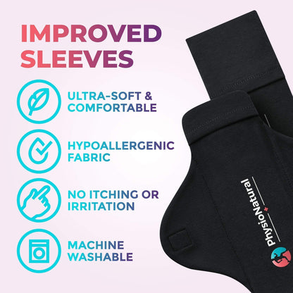Reusable Perineal Ice Packs with Washable Sleeves – for Hemorrhoids, Postpartum Vaginal Pain PhysioNaturalBuy Supplements Australia