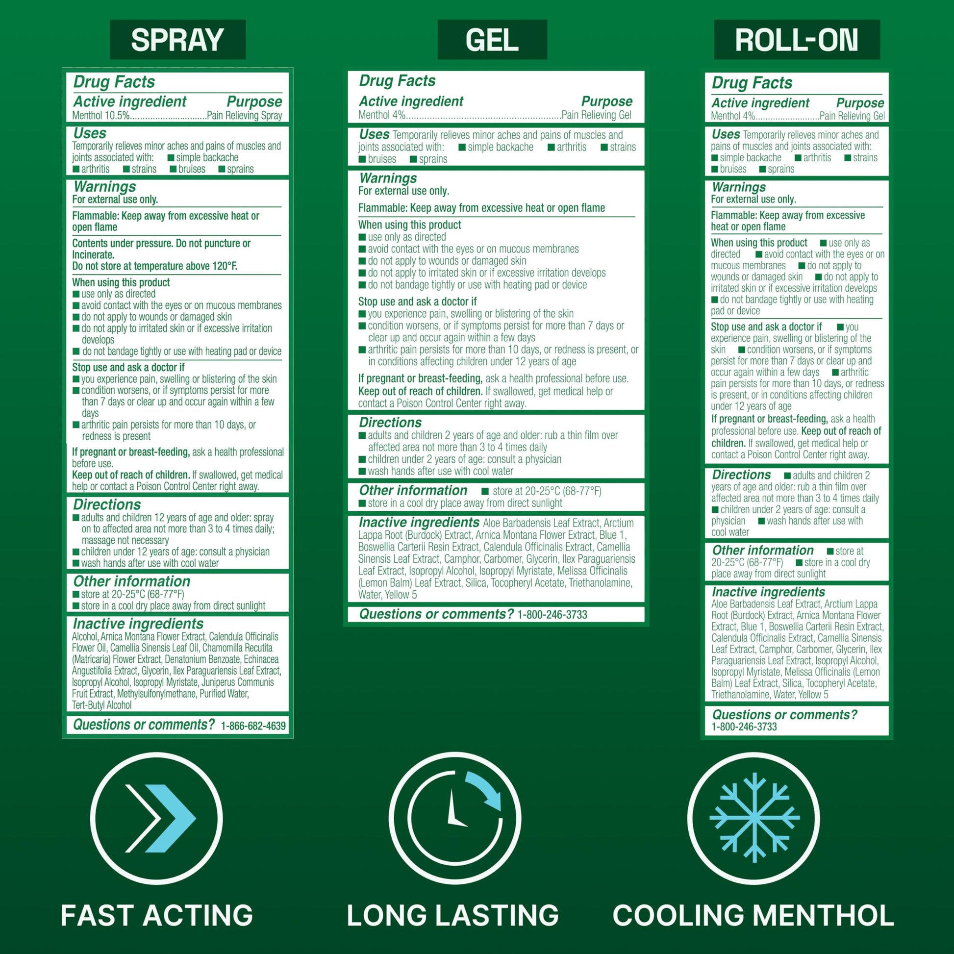 Biofreeze Spray, Gel, & Roll-On Pain Relief Variety Pack, Muscle Pain Relief, Arthritis Pain Reliver, Neck Pain Relief, Cooling Menthol Joint Pain Relief, 3 Fl Oz Spray, 3 Fl Oz Gel, 2.5 Fl Oz Roll On BiofreezeBuy Supplements Australia