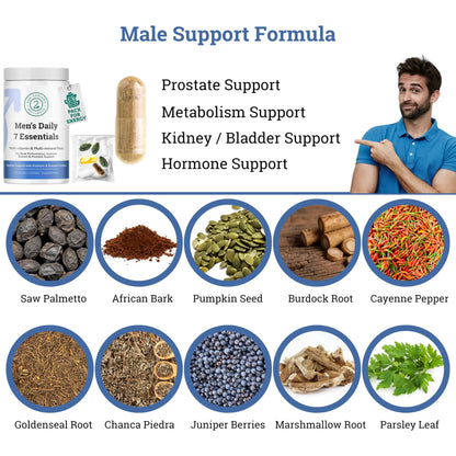 2nd Springs Daily 7 Essentials Men's Vitamin Pack - 7 Pack Adult Male Multivitamin & Multimineral Pack for Energy, Metabolism, Immune System Support 2nd SpringsBuy Supplements Australia
