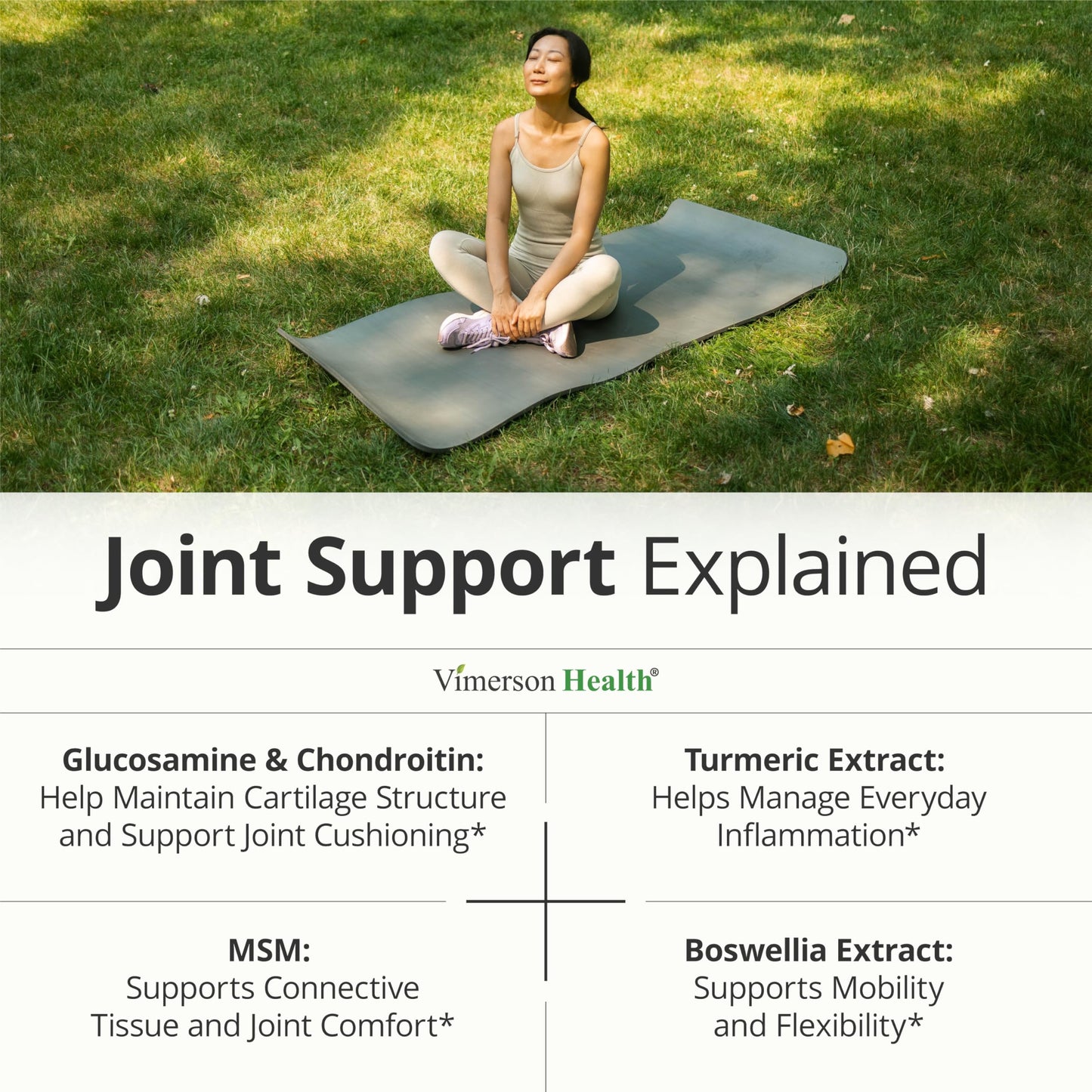 Glucosamine Chondroitin MSM – Joint Support Supplement for Women and Men with Glucosamine Sulfate 1500 mg, Chondroitin and MSM