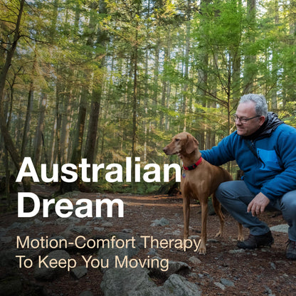 Australian Dream Back Pain Cream - Soothing, Non-Greasy Muscle Pain Relief Cream - Good for Neck, Back, Body, or Muscle Aches - 2 oz Jar Australian DreamBuy Supplements Australia