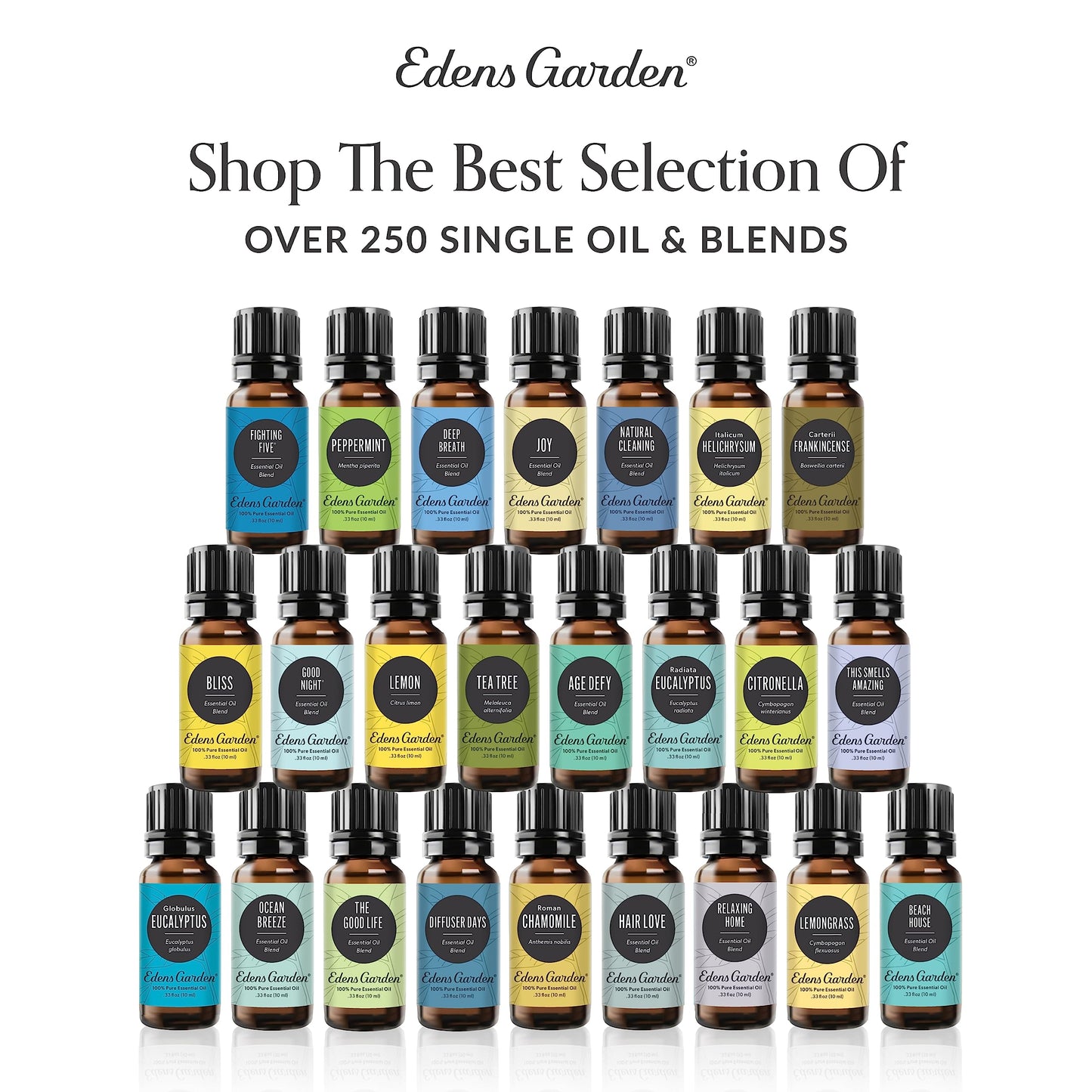 Edens Garden Breathe Easier Essential Oil Synergy Blend, 100% Pure Therapeutic Grade Edens GardenBuy Supplements Australia