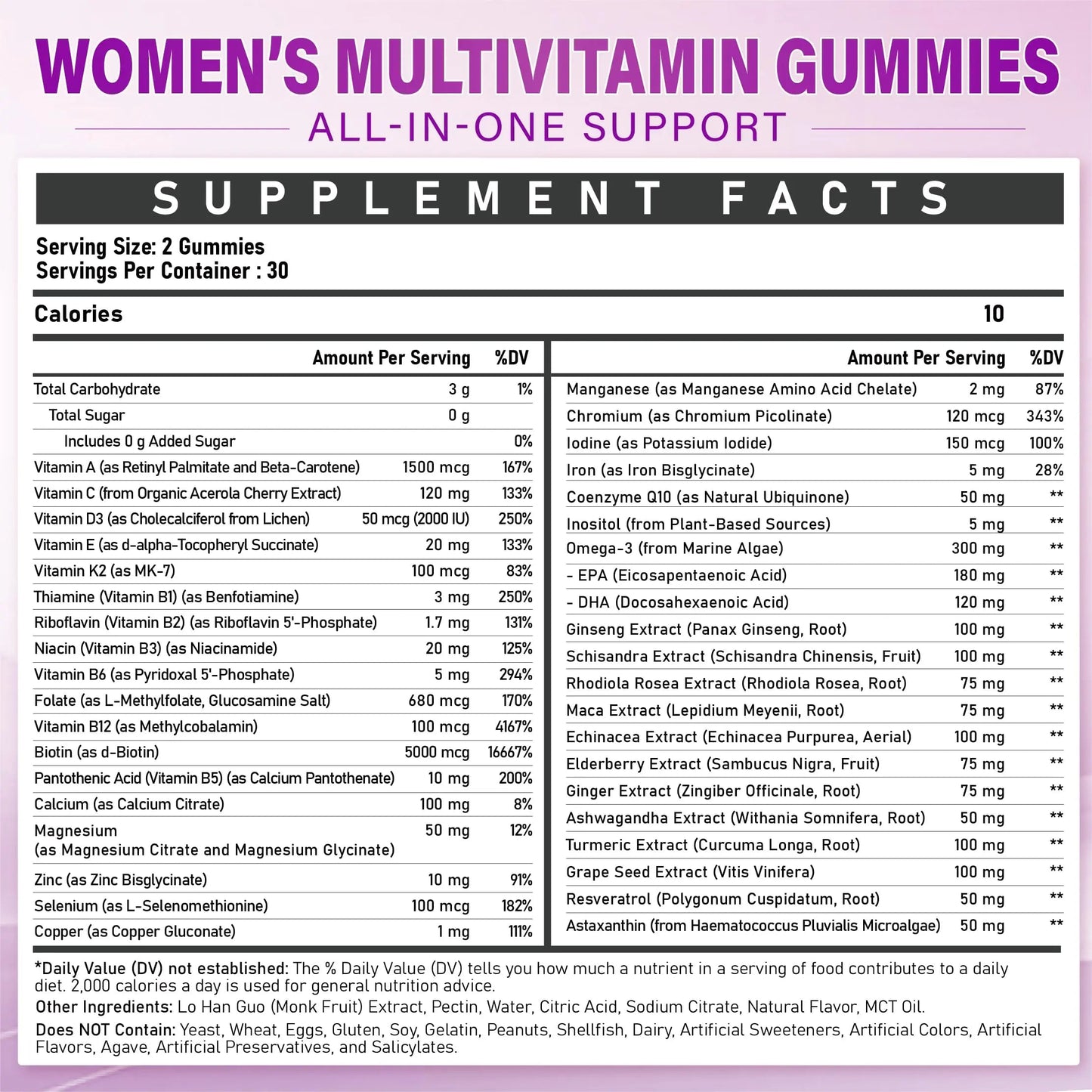 Veyttisy Methylated Multivitamin Gummy for Women - Womens Multivitamin Gummies with Vitamins A C D E, Methylated Folate, Biotin, B Complex VeyttisyBuy Supplements Australia
