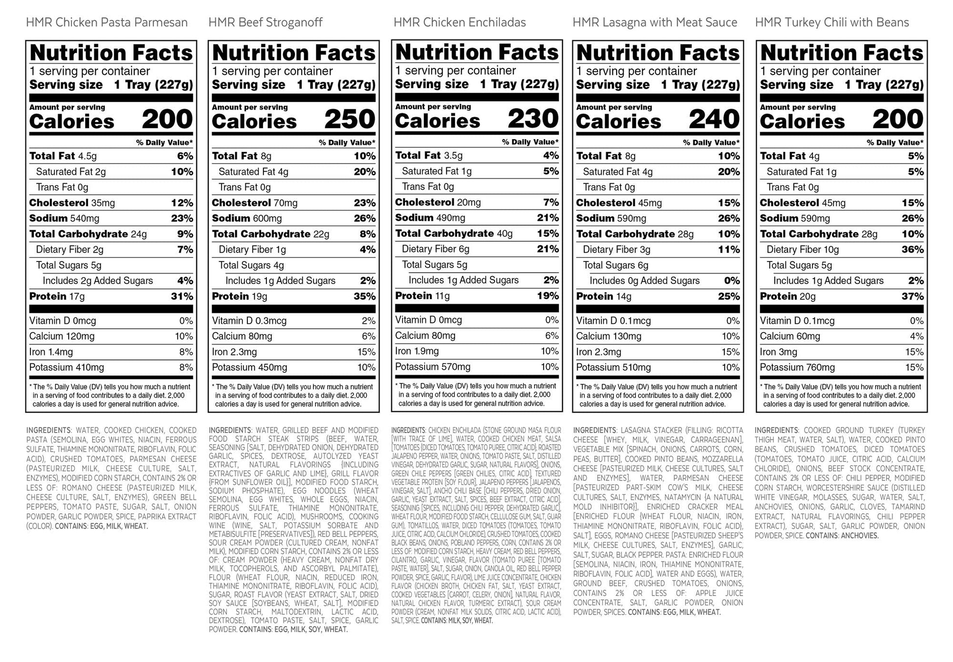 HMR Top 5 Entrée Pack | Pre-packaged Lunch or Dinner to Support Weight Loss | Pack of 5 HMRBuy Supplements Australia