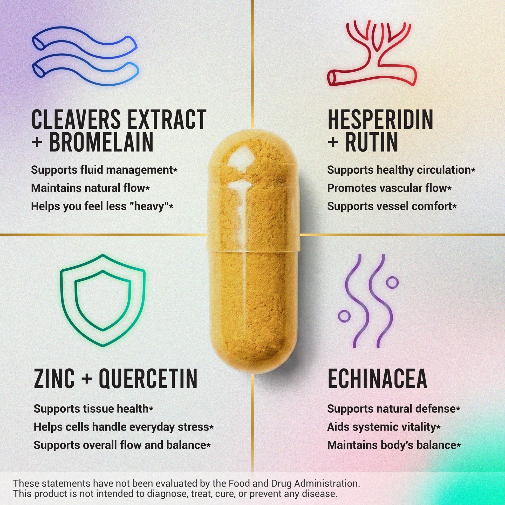 Advanced Lymphatic Drainage Supplements – Lymphatic Cleanse & Lymph System Support with Hesperidin, Rutin, Quercetin with Bromelain – Herbal Lymphatic Support Formula – 60 Capsules LEGRANOBuy Supplements Australia