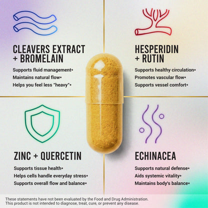 Advanced Lymphatic Drainage Supplements – Lymphatic Cleanse & Lymph System Support with Hesperidin, Rutin, Quercetin with Bromelain – Herbal Lymphatic Support Formula – 60 Capsules LEGRANOBuy Supplements Australia