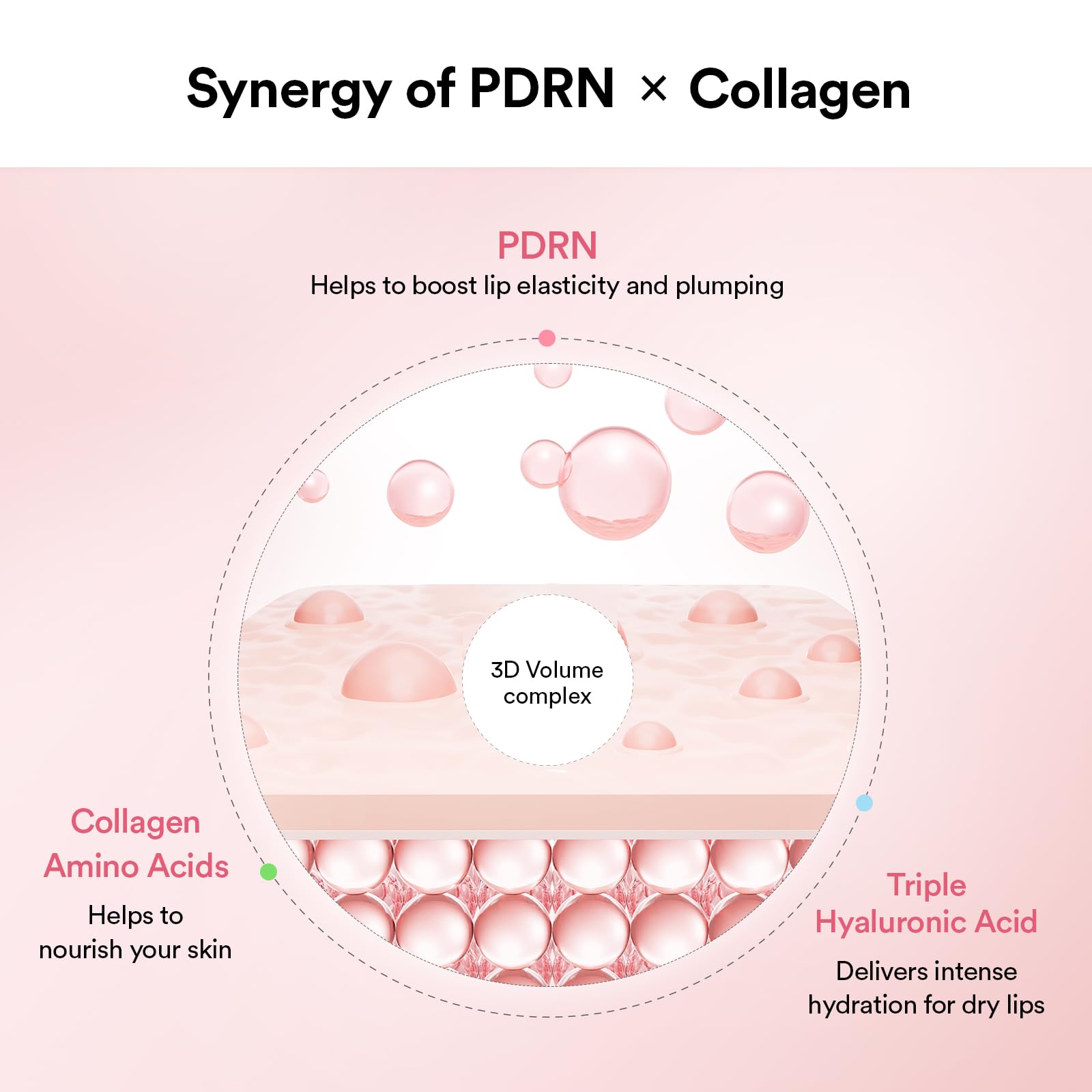 Abib PDRN Collagen Lip Mask Glazed Jelly 0.38 fl oz | Korean Lip Butter Balm Overnight Sleeping Mask Hydrating Care Moisturizer Treatment for Flakey, Dry Lips - Maple Wellness Supplements