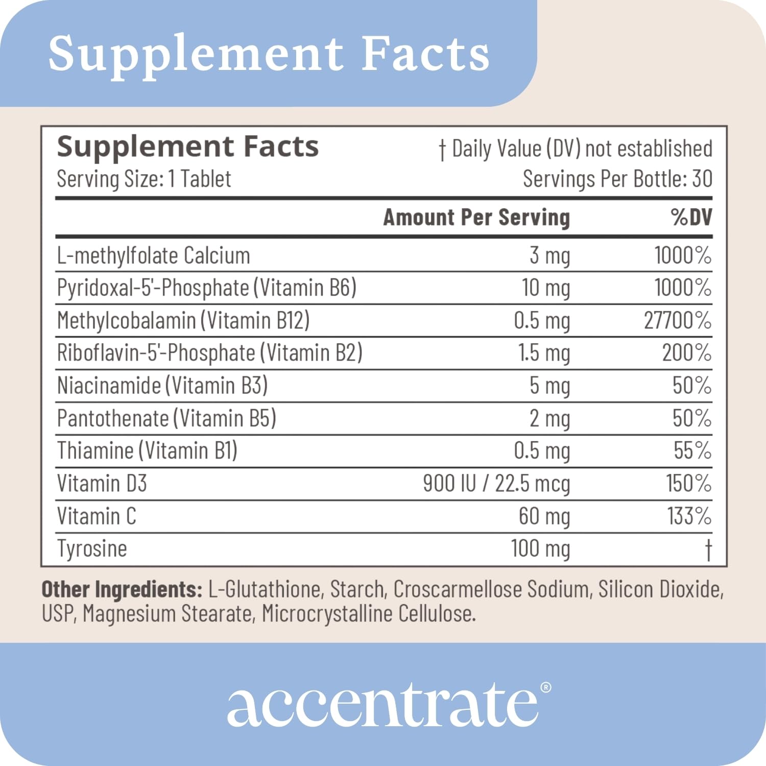 Accentrate Brain Supplement for Focus, Attention, Mood | Complete Vitamin B Complex | Brain Health | Methylated Multivitamin w/L-Methylfolate (5-MTHF), Cofactors Methyl-B12 & P5P | MTHFR Supplement - Maple Wellness Supplements