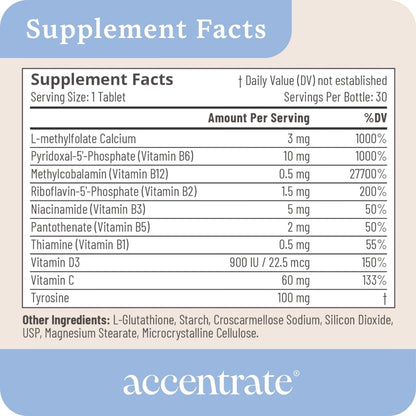 Accentrate Brain Supplement for Focus, Attention, Mood | Complete Vitamin B Complex | Brain Health | Methylated Multivitamin w/L-Methylfolate (5-MTHF), Cofactors Methyl-B12 & P5P | MTHFR Supplement - Maple Wellness Supplements