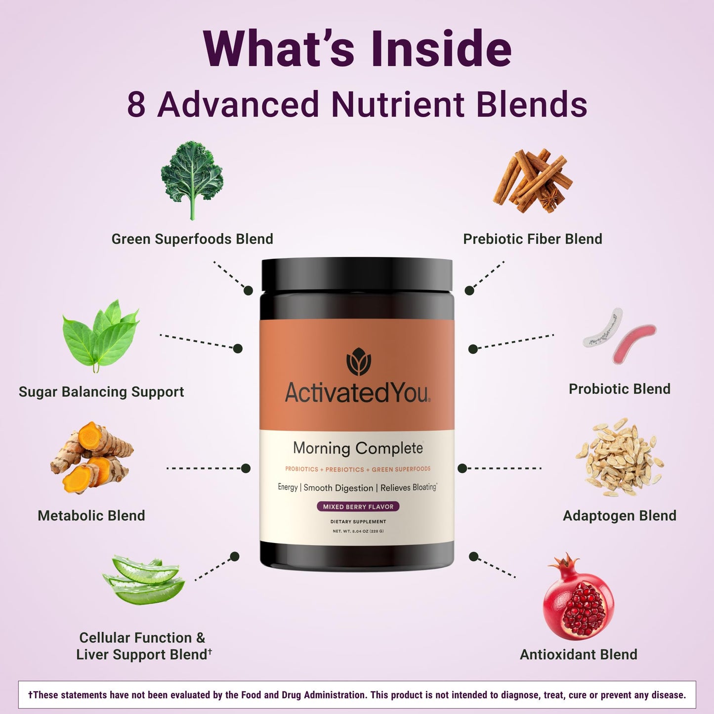 ActivatedYou Morning Complete Super Greens Powder Drink Mix - Gut Health Boost with Prebiotics, Probiotics, & Antioxidants - 10 Billion CFUs, Mixed Berry Flavor - Maple Wellness Supplements