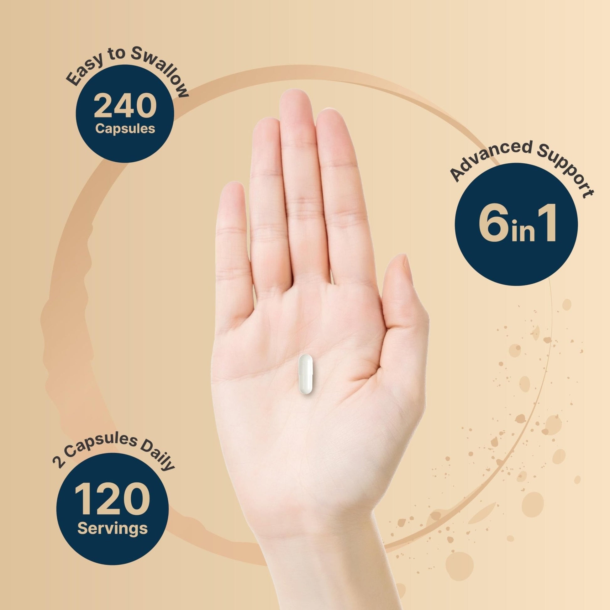 Advanced Electrolyte Pills, 240 Capsules | Salt Pills with Electrolytes for Fasting Hydrating | Made with Himalayan Pink Salt, Sodium, Potassium, Magnesium & More – Keto - Maple Wellness Supplements