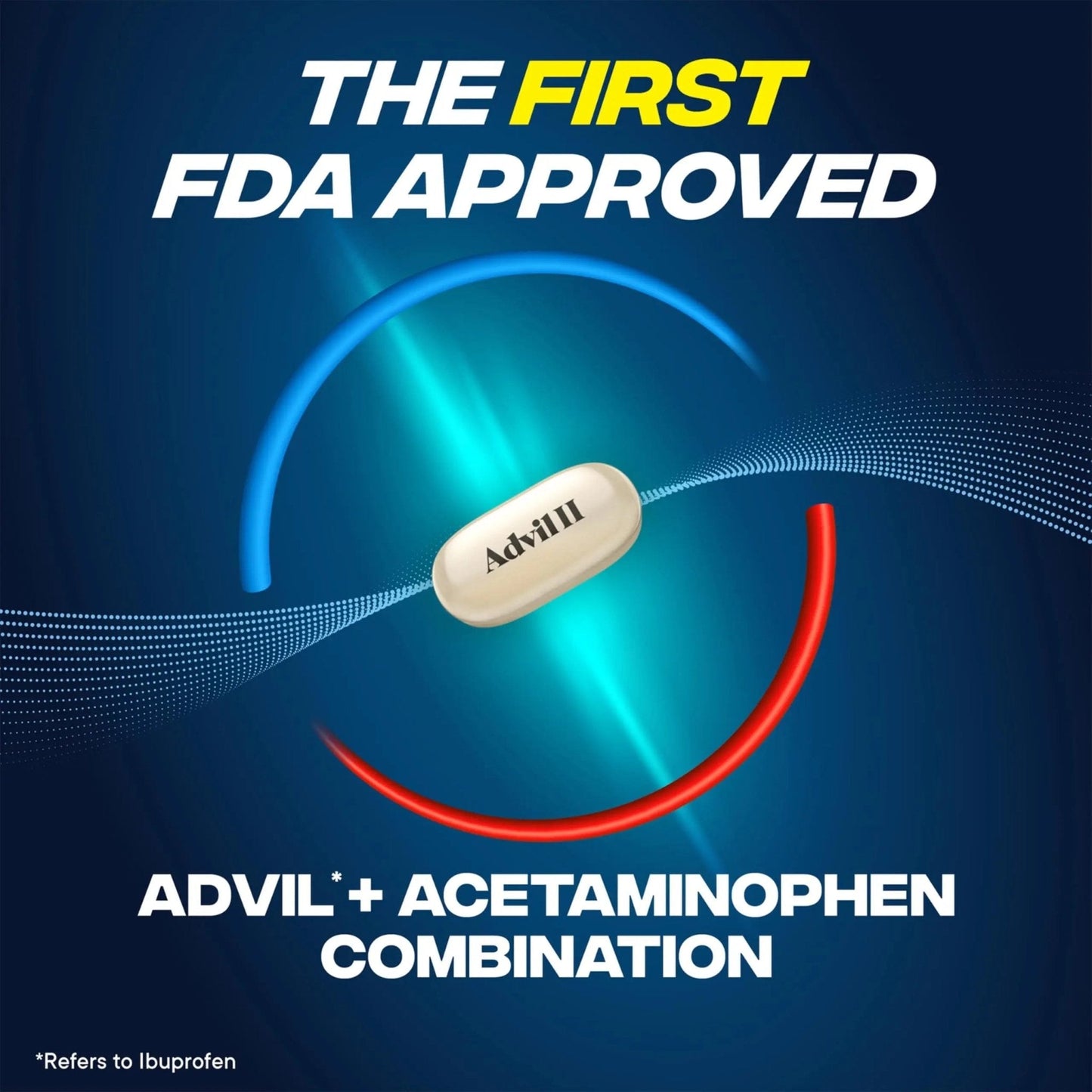 Advil Dual Action Coated Caplets with Acetaminophen, 250 Mg Ibuprofen and 500 Mg Acetaminophen Per Dose (2 Dose Equivalent) for 8 Hour Pain Relief - 72 Count - Maple Wellness Supplements