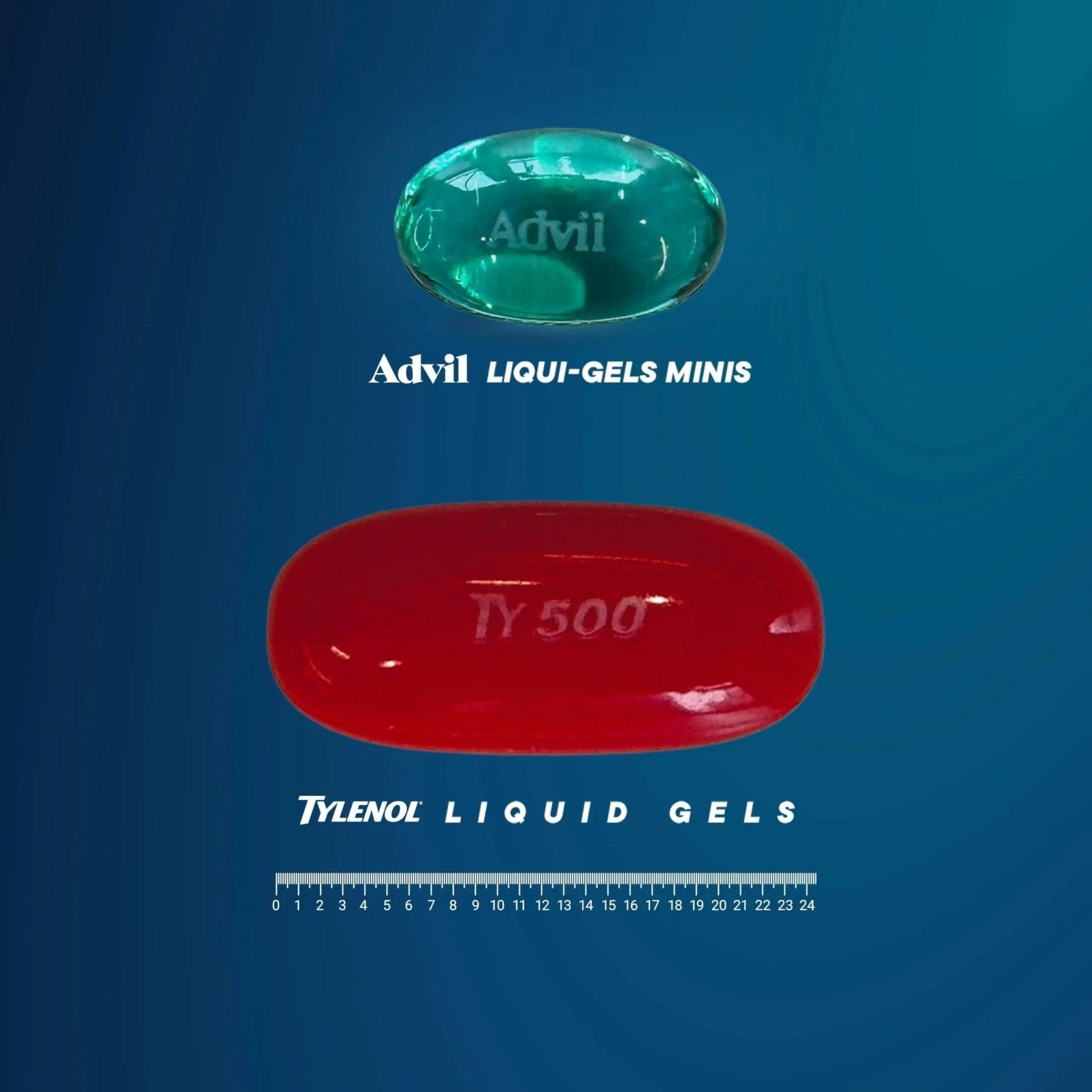 Advil Liqui-Gels Minis Pain Reliever and Fever Reducer, Pain Medicine for Adults with Ibuprofen 200mg for Pain Relief - 160 Liquid Filled Capsules - Maple Wellness Supplements