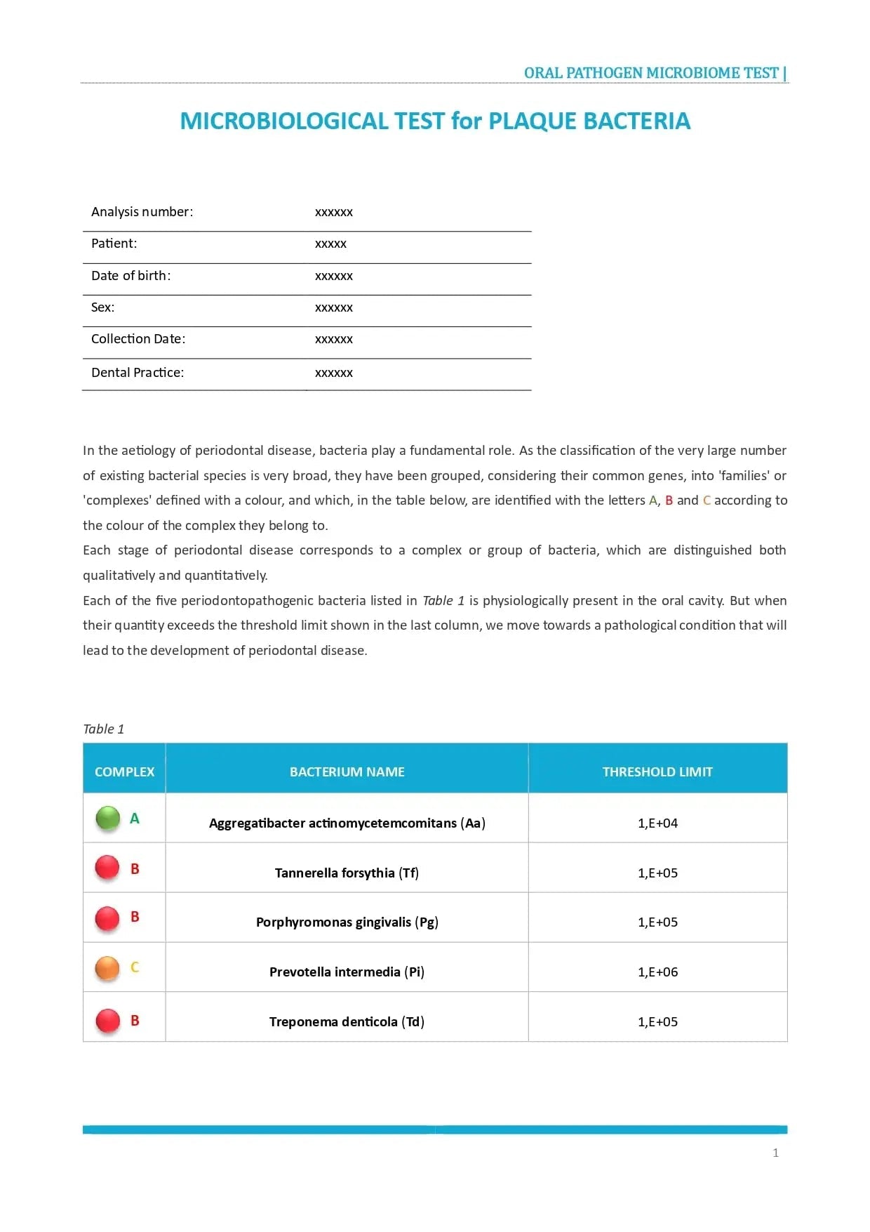 AffinityDNA Oral Microbiome Test Kit | Oral Bacteria Test for Dental Health | at Home Cheek Swab Sample Collection Kit | Results in 10-15 Working Days | No Extra Fees - Maple Wellness Supplements