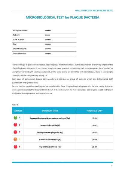 AffinityDNA Oral Microbiome Test Kit | Oral Bacteria Test for Dental Health | at Home Cheek Swab Sample Collection Kit | Results in 10-15 Working Days | No Extra Fees - Maple Wellness Supplements