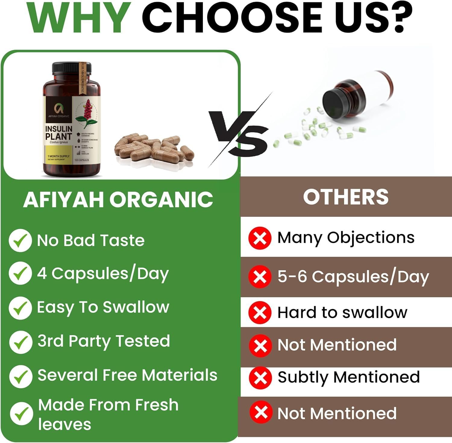 Afiyah Organic - Premium Quality Costus Igneus (Insulin Plant) Capsules - Easy to Swallow 120 Veggie Capsules (1 Month Supply) - Made in the USA - Including Complete Health Support Program - Maple Wellness Supplements