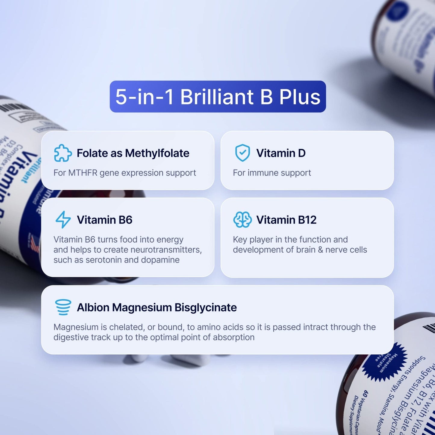 AgeImmune Vitamin B Complex with Vitamin D3 B12 B6 Magnesium Bisglycinate and Folate as Methylfolate - Doctor Formulated Methylated B Complex Supplement - Maple Wellness Supplements