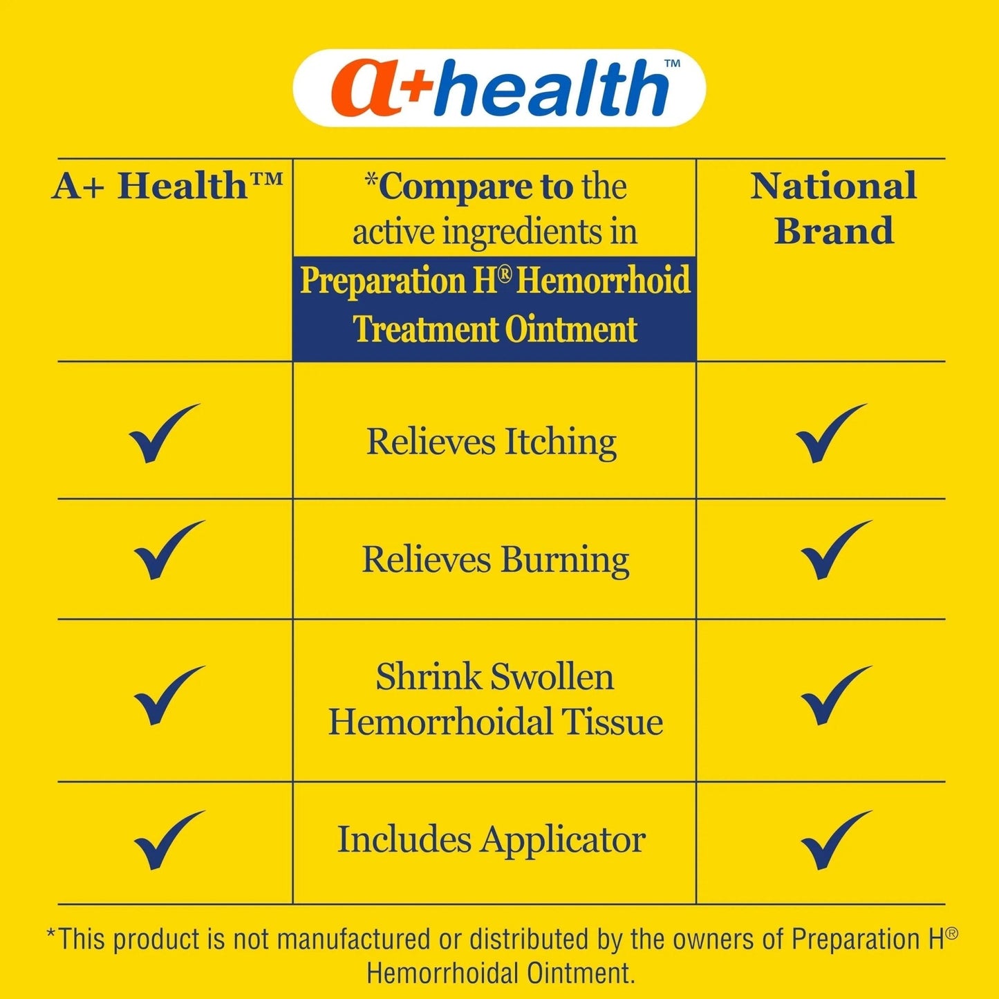 A+Health Hemorrhoid Treatment, Hemorrhoidal Ointment Relieves Symptoms of Burning, Itching, Discomfort, 2 Ounce Tube with Applicator, Reduces Irritation and Pain Relief - Maple Wellness Supplements