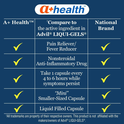 A+Health Mini Ibuprofen 200 Mg Softgels, Pain Reliever/Fever Reducer (NSAID), 500 Count - Maple Wellness Supplements