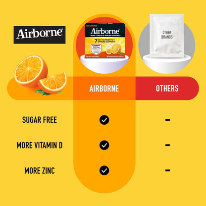Airborne 1000mg Vitamin C with Vitamin D & Zinc, Sugar Free Multivitamin Immune Support Supplement, Antioxidants Vitamins A C & Vitamin E - Maple Wellness Supplements
