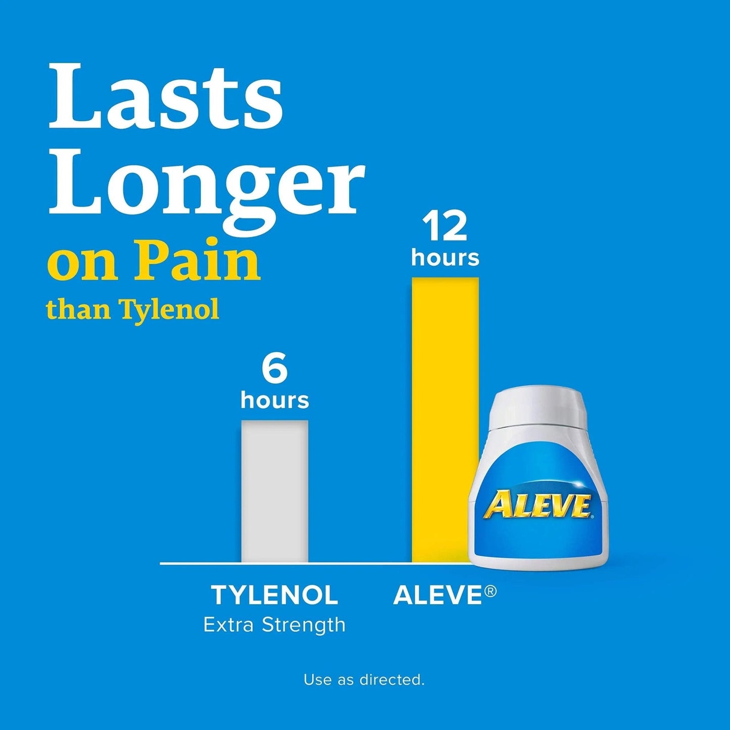 Aleve Caplets, Naproxen Sodium 220 mg (NSAID), Pain Reliever/Fever Reducer, 1 Orthopedic Surgeon Recommended, 270 Count - Maple Wellness Supplements