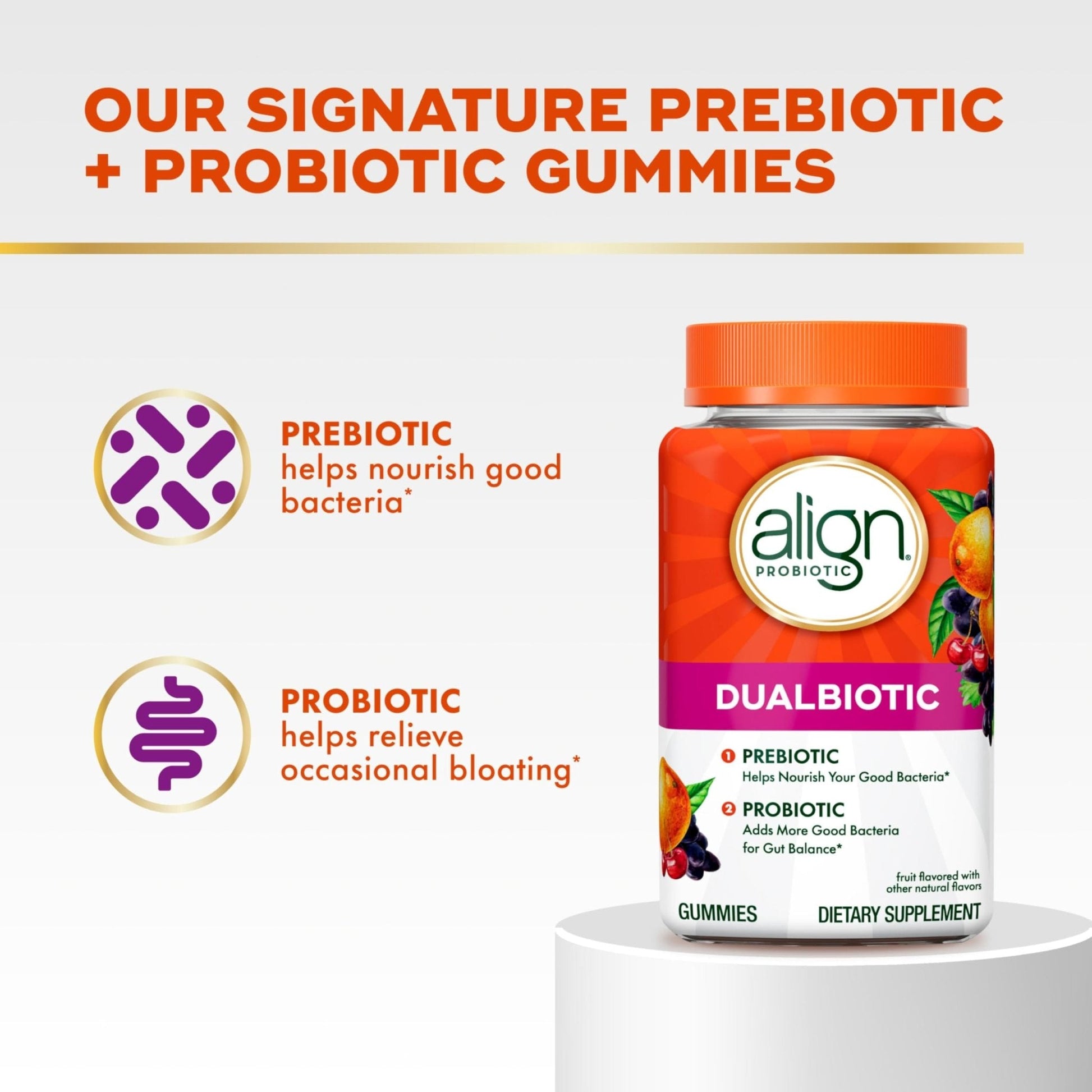 Align Dualbiotic, Prebiotics and Probiotics for Women and Men, Probiotics for Digestive Health, Prebiotics Help Nourish Good Bacteria - Maple Wellness Supplements