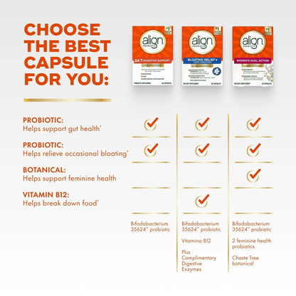 Align Probiotic, 24/7 Digestive Support*§, Probiotics for Women and Men, Probiotics for Digestive Health, Men and Womens Probiotic Capsules Help Relieve Occasional Bloating & Gas*, 49 Capsules - Maple Wellness Supplements