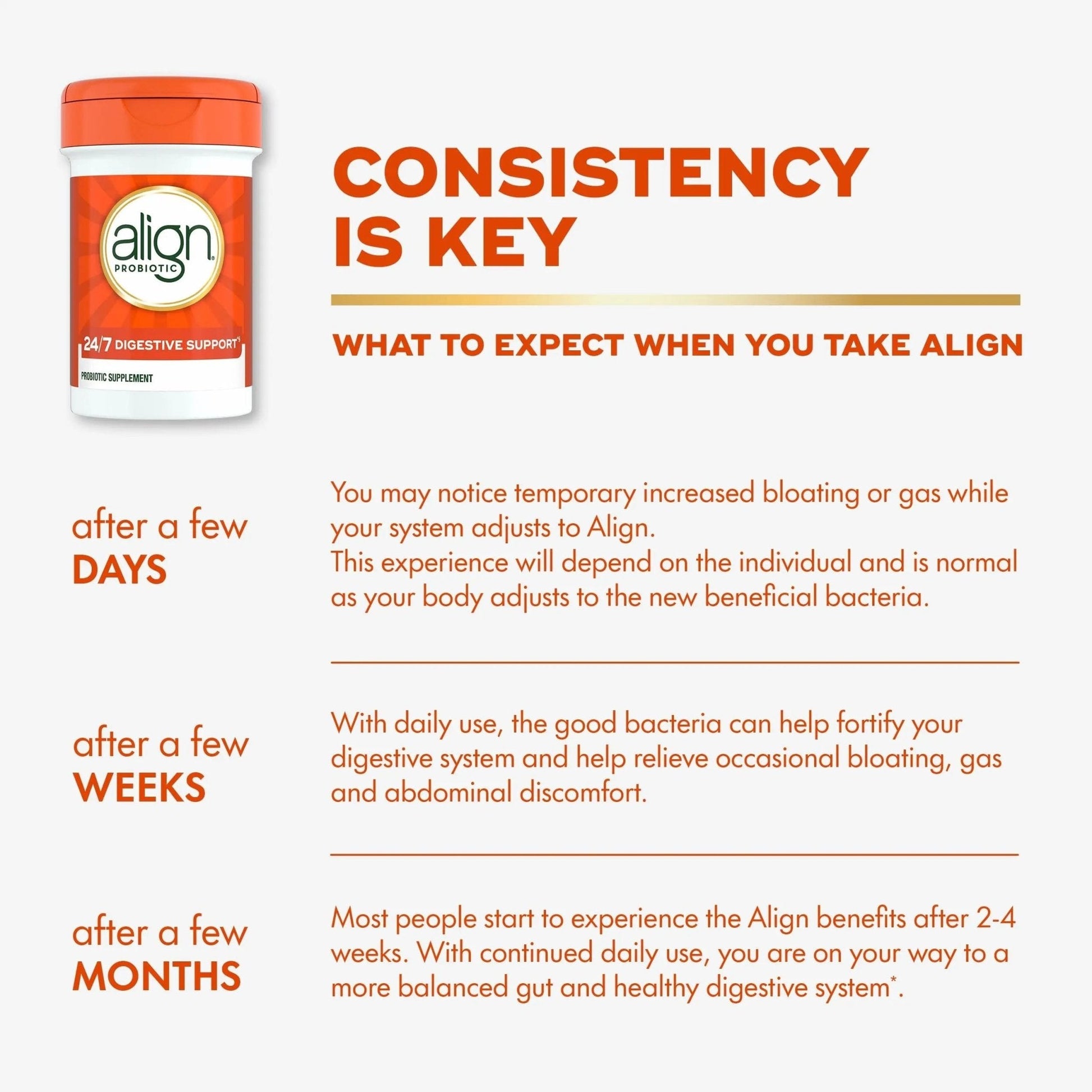Align Probiotic, 24/7 Digestive Support*§, Probiotics for Women and Men, Probiotics for Digestive Health, Men and Womens Probiotic Capsules Help Relieve Occasional Bloating & Gas*, 49 Capsules - Maple Wellness Supplements