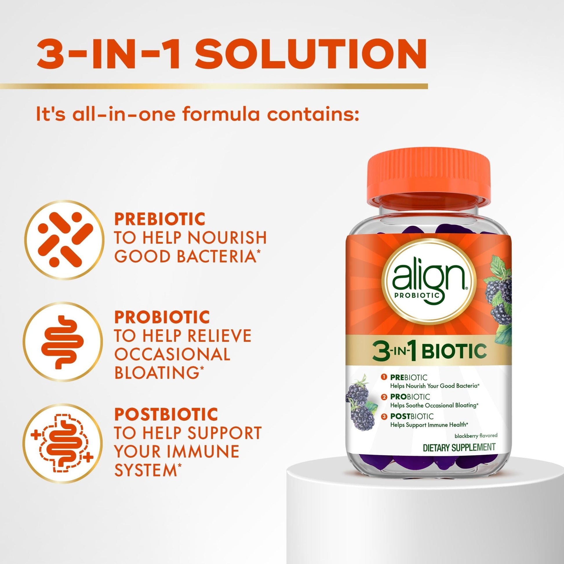 Align Probiotic, 3-in-1 Biotic Gummies, Prebiotic + Probiotic + Postbiotic, 1 Doctor Recommended Probiotic Brand‡, Helps Relieve Occasional Bloating - Maple Wellness Supplements