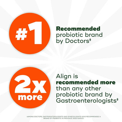 Align Probiotic, Gut Health + Immune Support Probiotic, Probiotics for Women and Men, Probiotics for Digestive Health and Immune Health, 1 Doctor Recommended Brand‡, 28 Capsules - Maple Wellness Supplements