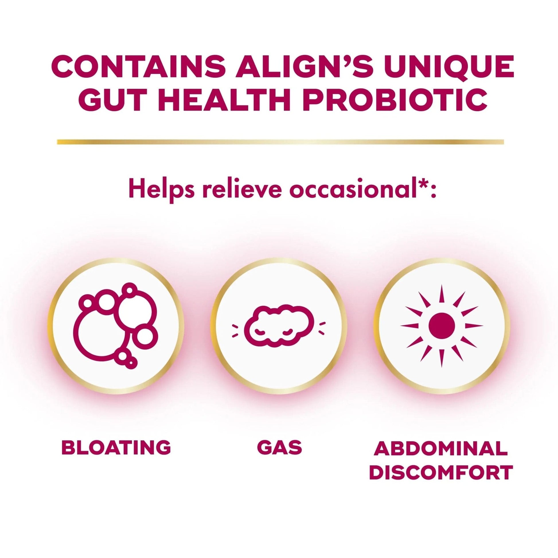 Align Probiotic, Womens Dual Action, Vaginal Probiotics for Women, Womens Probiotic for Vaginal Health Support, with Probiotics for Digestive Health, 28 Probiotic Capsules - Maple Wellness Supplements