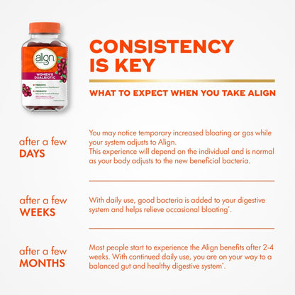 Align Probiotic, Women's Dualbiotic, Womens Probiotic Gummies, Prebiotics and Probiotics for Women, with Cranberry for Urinary Tract Health - Maple Wellness Supplements
