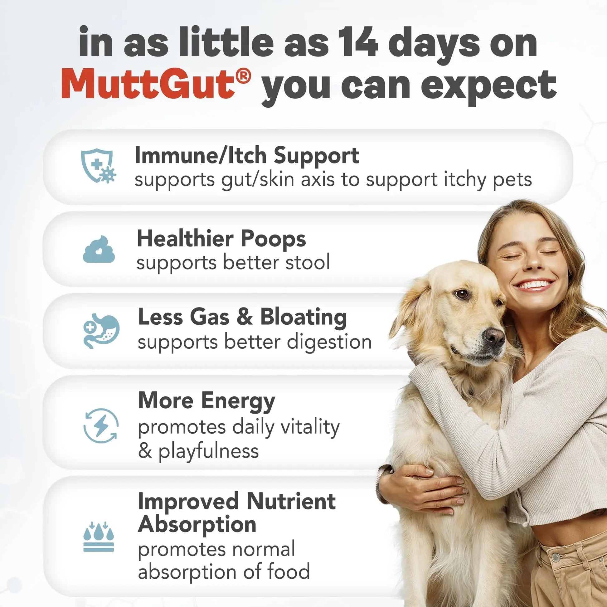 All-Natural 3-in-1 Dog Probiotic, Prebiotic, and Postbiotic Supplement Powder - Probiotics for Dogs with 135 Billion CFUs, Anti Diarrhea, Digestive Enzymes & Antioxidants (60g) - Maple Wellness Supplements