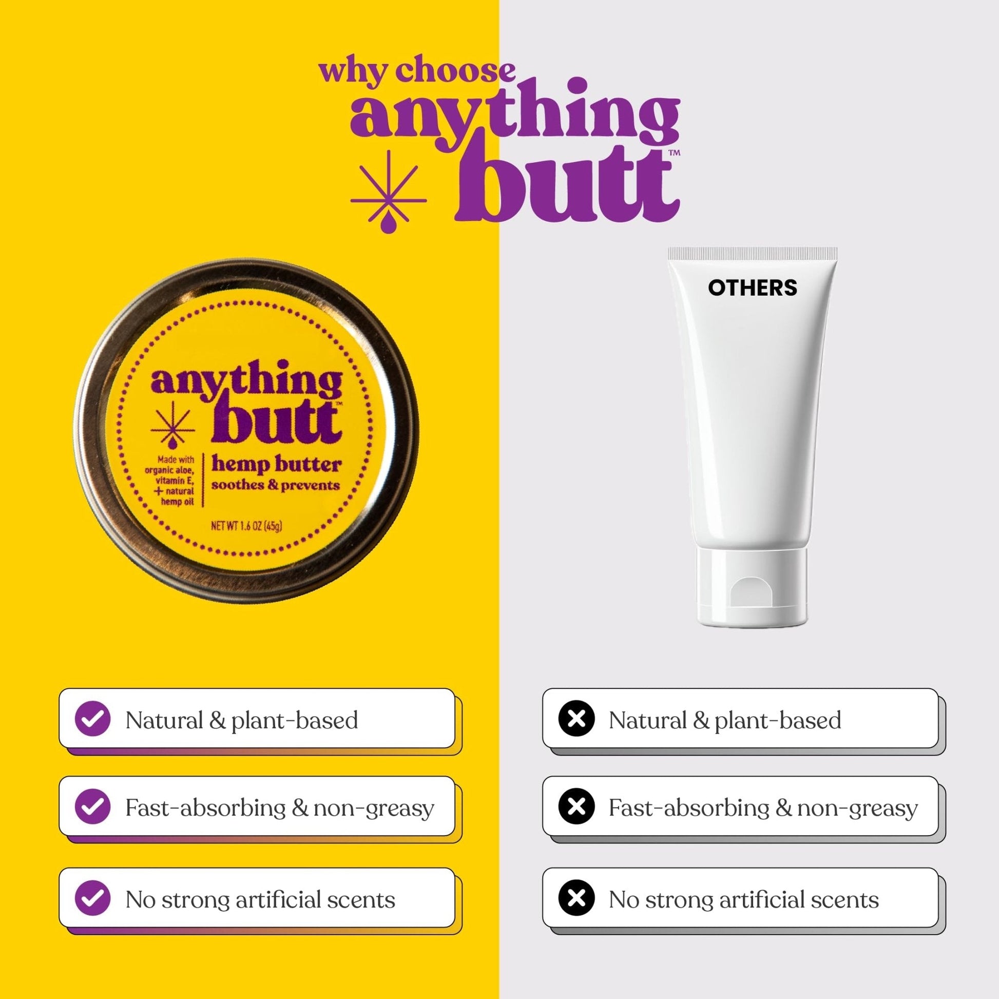 All-Natural Hemorrhoid Cream, Herbal Balm, Soothes Itching & Discomfort - Itch Hemorrhoid Soother Moisturizes for Itching, Rashes, Dryness, and Chafing - Maple Wellness Supplements