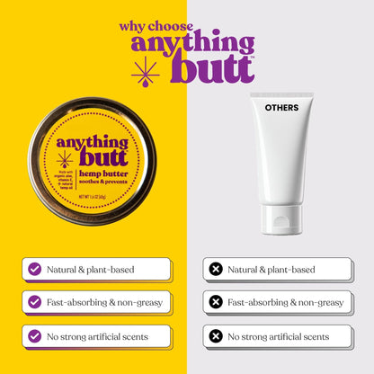 All-Natural Hemorrhoid Cream, Herbal Balm, Soothes Itching & Discomfort - Itch Hemorrhoid Soother Moisturizes for Itching, Rashes, Dryness, and Chafing - Maple Wellness Supplements