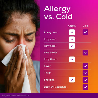 Allegra Adult 24-Hour Allergy Relief Tablets, Non-Drowsy Indoor and Outdoor Allergy Medicine, 180 mg Fexofenadine HCI Antihistamine Pill, 90 Count Plus 1 Count Travel Pack - Maple Wellness Supplements