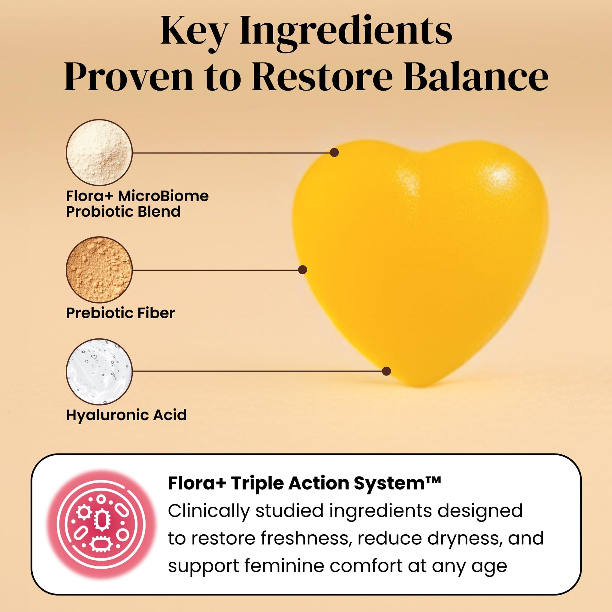 ALLFEMME Flora+ Women’s Vaginal Probiotic Gummies for pH Balance, Odor and Freshness Support with Prebiotics & Hyaluronic Acid - Maple Wellness Supplements