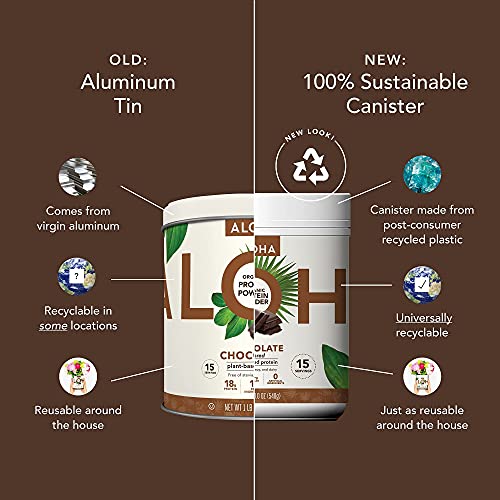 ALOHA Organic Plant Based Protein Powder, Stevia Free, Chocolate, 19.6 oz, 15 Servings - Maple Wellness Supplements