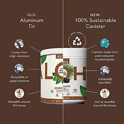 ALOHA Organic Plant Based Protein Powder, Stevia Free, Chocolate, 19.6 oz, 15 Servings - Maple Wellness Supplements