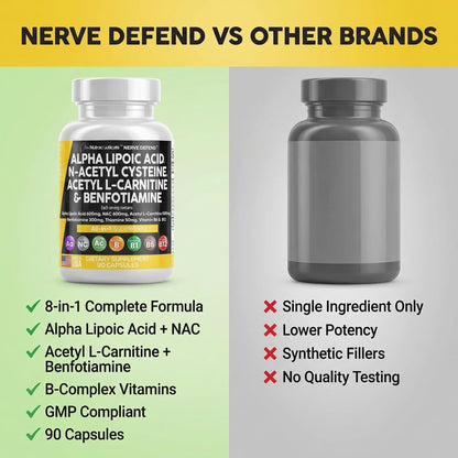 Alpha Lipoic Acid 600mg N-Acetyl Cysteine 600mg Acetyl L-Carnitine 500mg Benfotiamine 300mg - Nerve Support Supplement for Women and Men - Maple Wellness Supplements