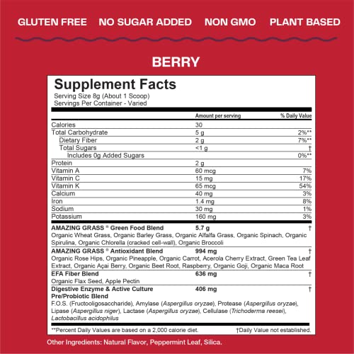 Amazing Grass Greens Blend Superfood: Super Greens Powder Smoothie Mix with Organic - Maple Wellness Supplements