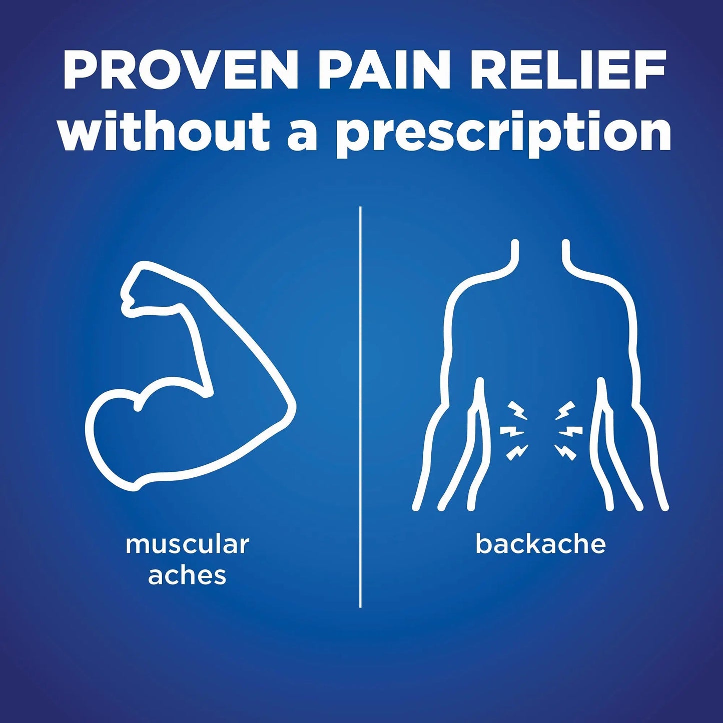 Amazon Basic Care Back and Muscle Pain, 220 mg Naproxen Sodium Tablets, 12-Hour Pain Relief, Headache, Arthritis, Menstrual Cramps, Fever Reducer, 90 Count - Maple Wellness Supplements