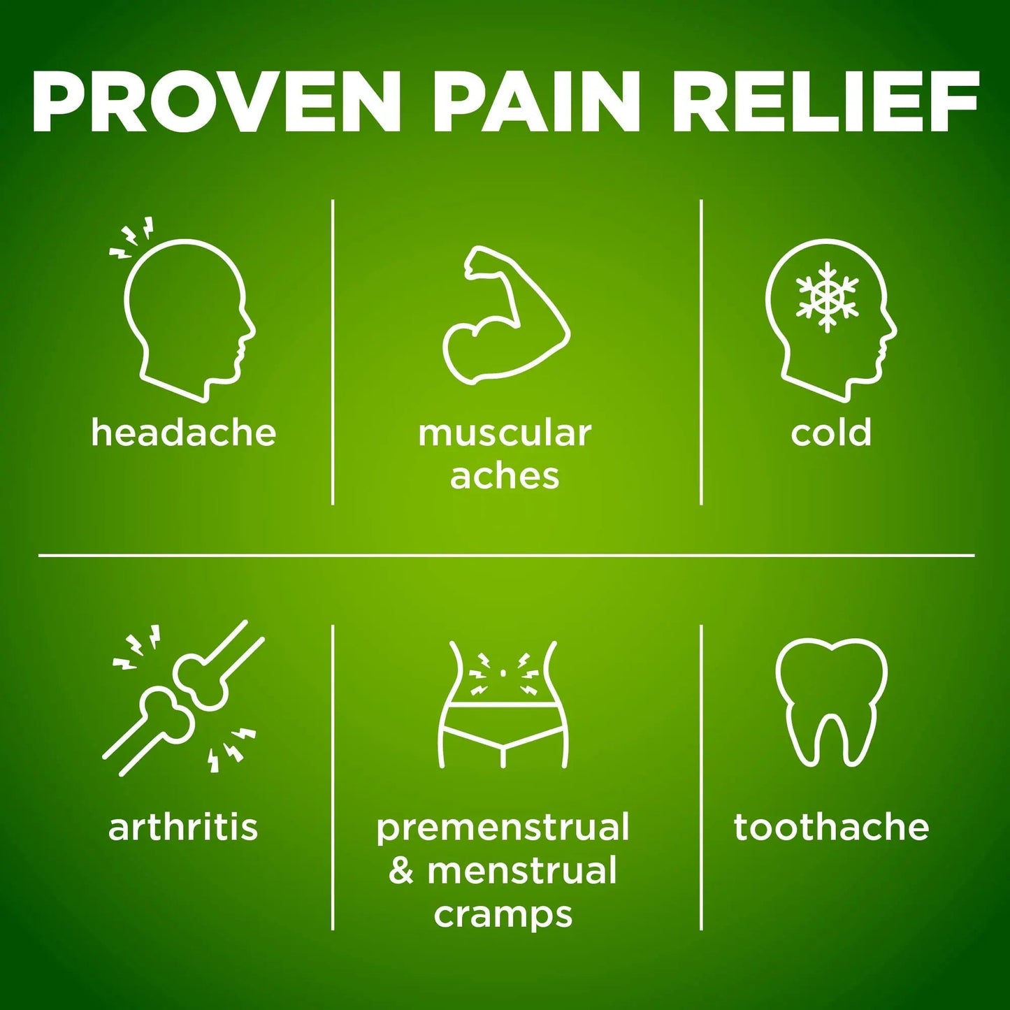 Amazon Basic Care Extra Strength Headache Relief Geltabs, Pain Reliever for Arthritis, Menstrual Pain and Cramps, 80 Count - Maple Wellness Supplements